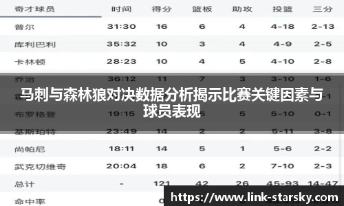 星空体育官网入口