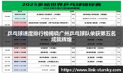 乒乓球速度排行榜揭晓广州乒乓球队荣获第五名成就辉煌