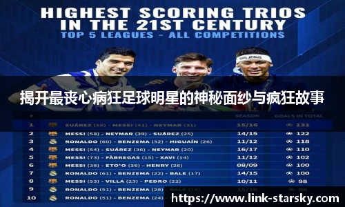 揭开最丧心病狂足球明星的神秘面纱与疯狂故事