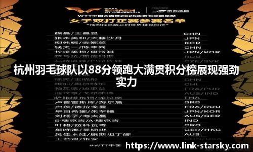 杭州羽毛球队以88分领跑大满贯积分榜展现强劲实力